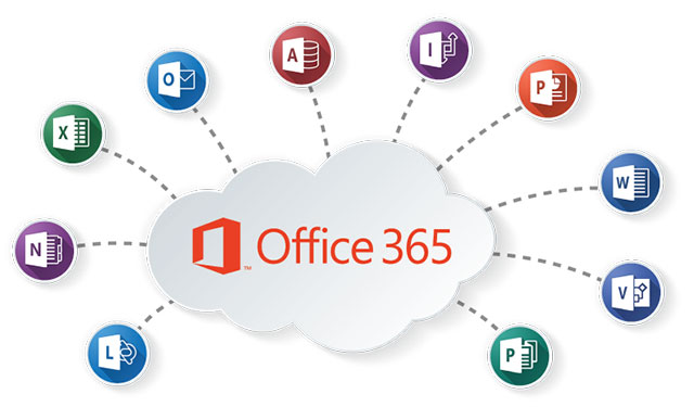 demystifying myths about office 365