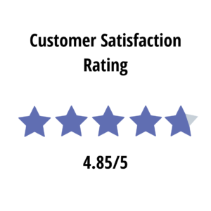 Customer Satisfaction Rating_DAN website